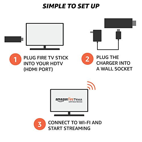 Amazon Fire TV Stick with Voice Remote | Streaming Media Player